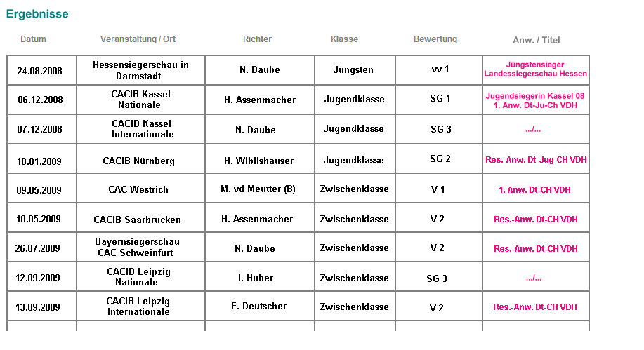 hunde021.jpg